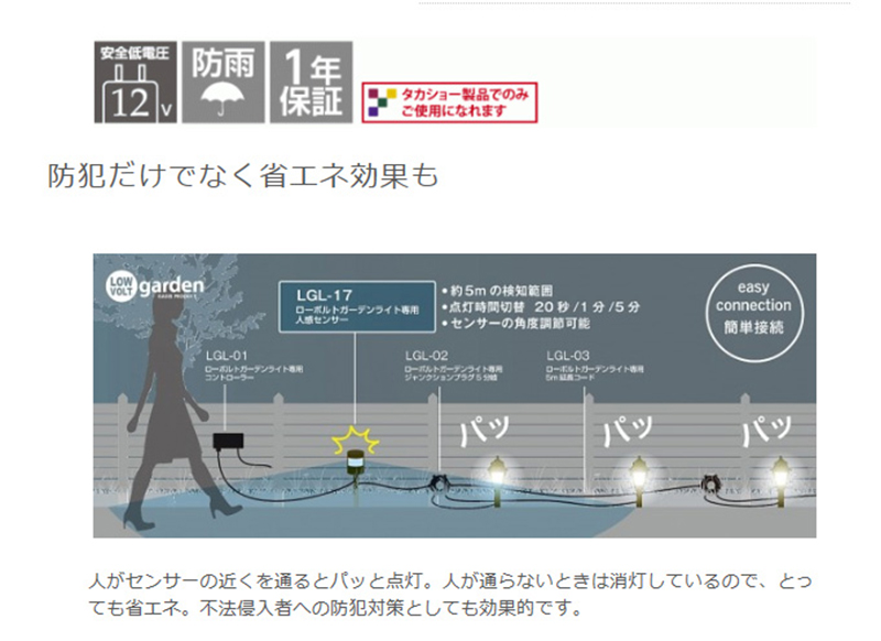 蔵 タカショー Takasho  ローボルトガーデンライト専用 人感センサー LGL-17