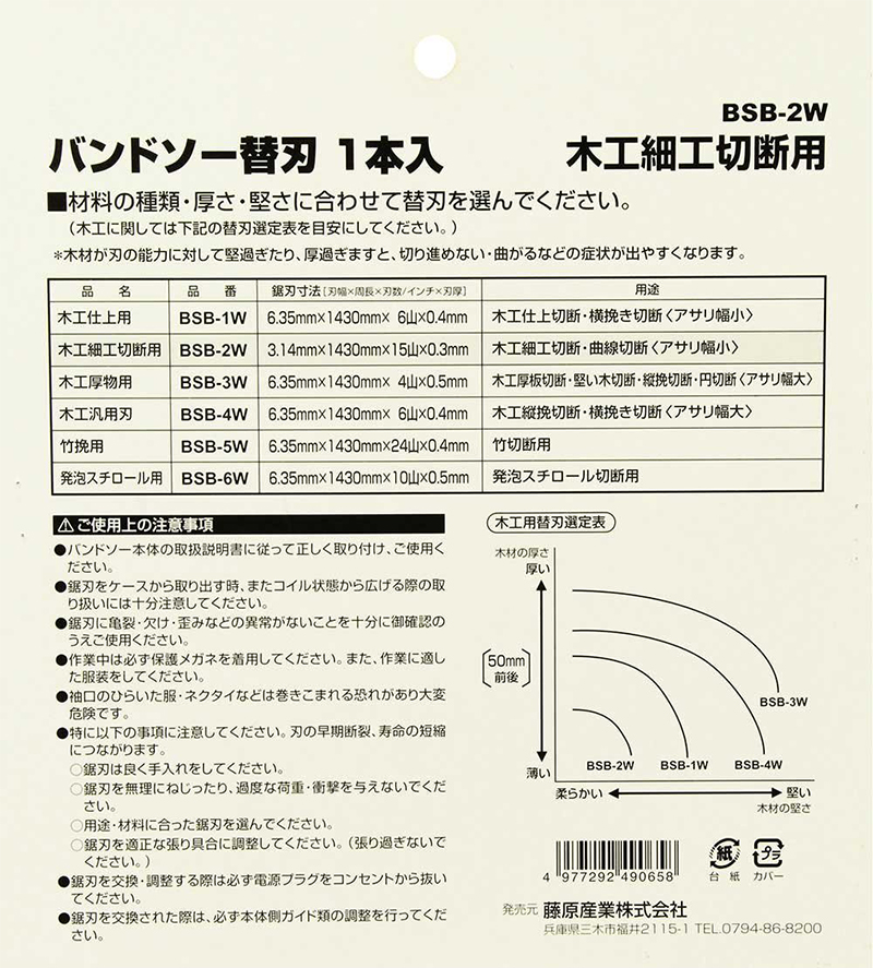 SK11 バンドソー替刃 BSB-2W 木工細工切断用 藤原産業