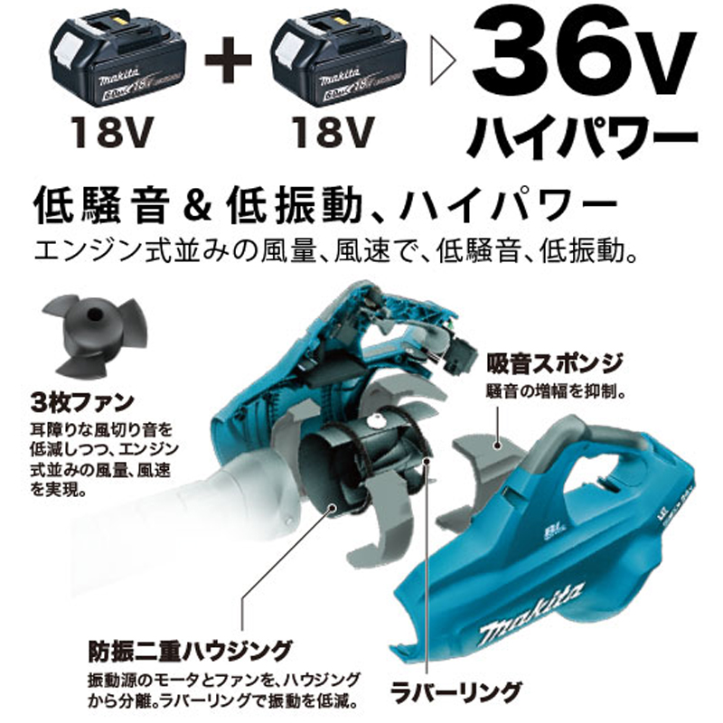 Makita マキタ 充電式ブロワ (バッテリー・充電器付) MUB362DPG2 送料