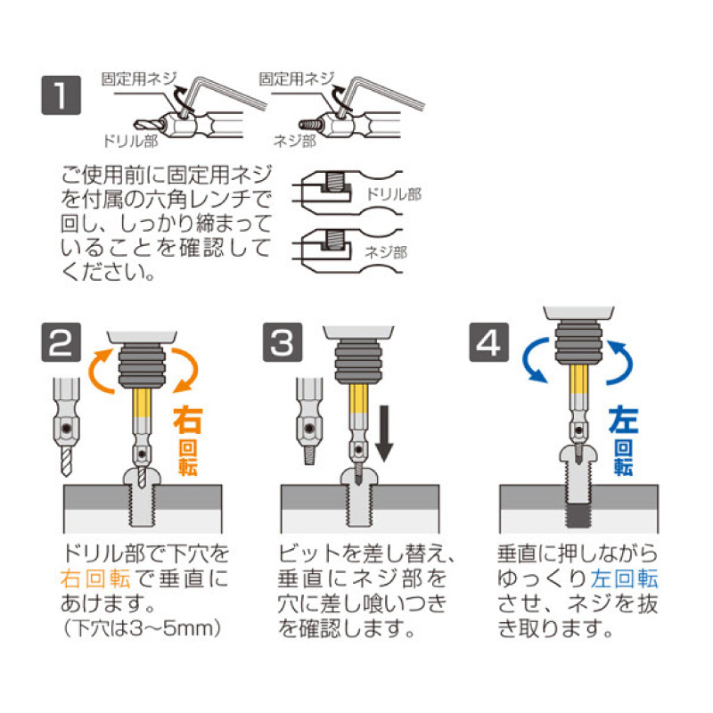 アネックス（ANEX) なめたネジはずしビット2本組 M2.5～5ネジ対応 ANH-S1 メール便対応（5個まで） |  西村ジョイオンラインショップejoy ホームセンターの通販ejoy イージョイ