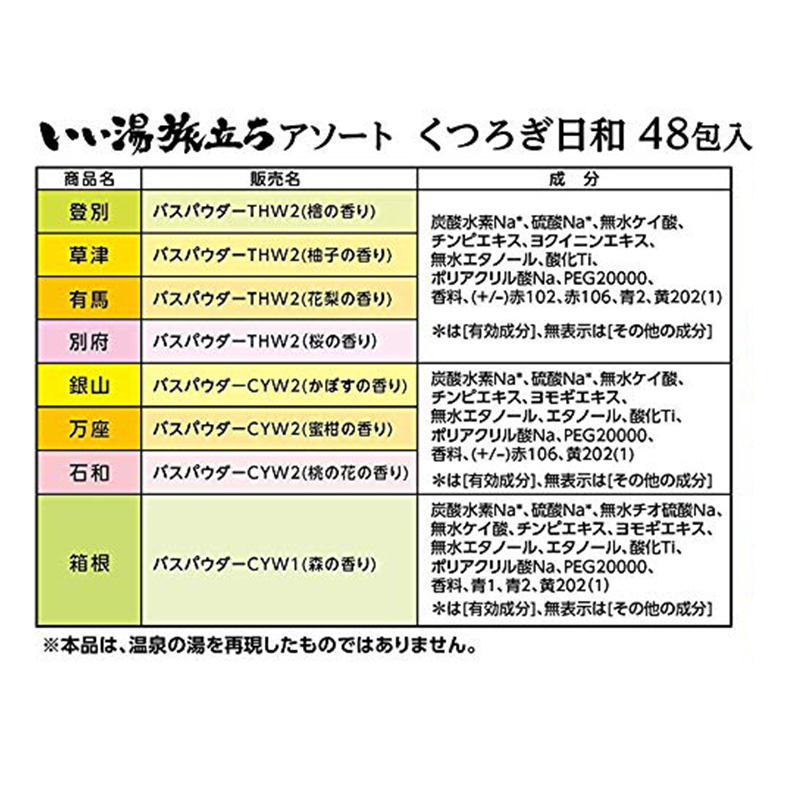 いい湯旅立ち 分包アソート くつろぎ日和 48包セット おまけハンド