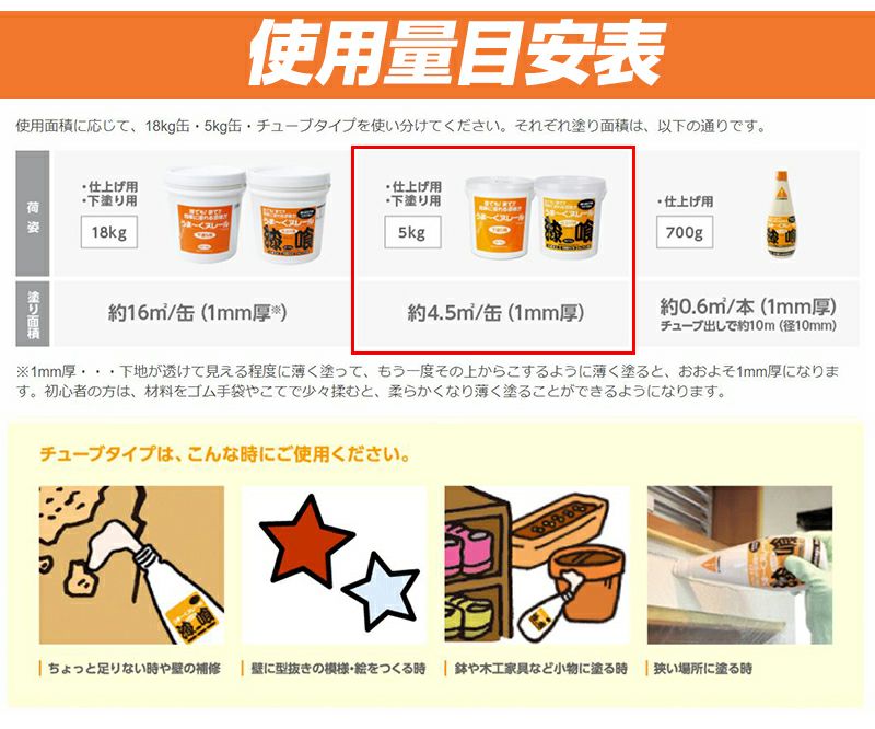 うま～くヌレール5Kg 仕上げ用【カラー選択】【日本プラスター】 R144J